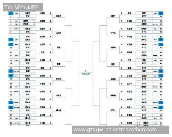 乒乓球战术排行榜：广州乒乓球队位居第4名