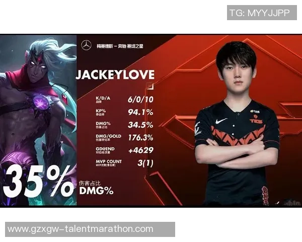 洲际赛点评:TES的心理素质表现