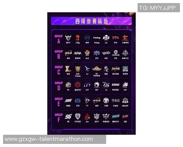 2026和平精英灵活性排行榜：EDG位居第5名